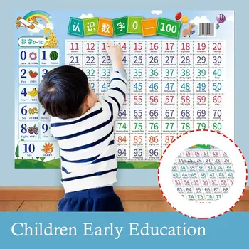 Numarası 0-100 Kendinden yapışkanlı Ev Çocuklar İçin Öğrenme Posteri Eğitim Çizelgeleri Okul Öncesi Posterler Numarası Duvar Haritası
